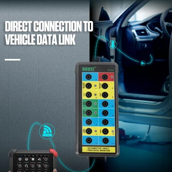 Автомобильный монитор протокола OBD II Светодиодная индикация Детектор протокола диагностики автомобиля Тестер Автомобильный Сканер Автомобильные Диагностические Аксессуары
