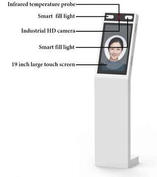 Устройство для измерения температуры распознавания лиц, проходящее через устройство для проверки температуры